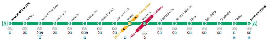 Stanice metra A – mapa metra Praha